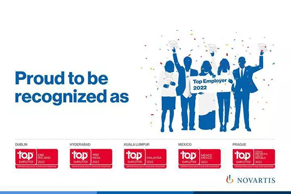 Hrdost na získané ocenění Top Employer 2022 Hrdost na získané ocenění Top Employer 2022